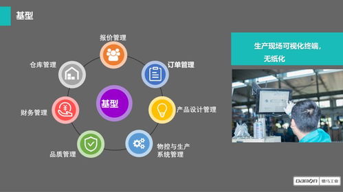 物流裝備企業(yè)產(chǎn)品管理模式創(chuàng)新思路 驅(qū)動企業(yè)持續(xù)升級